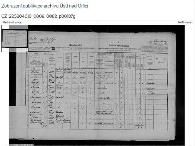 Josef Riha &amp; Family 2